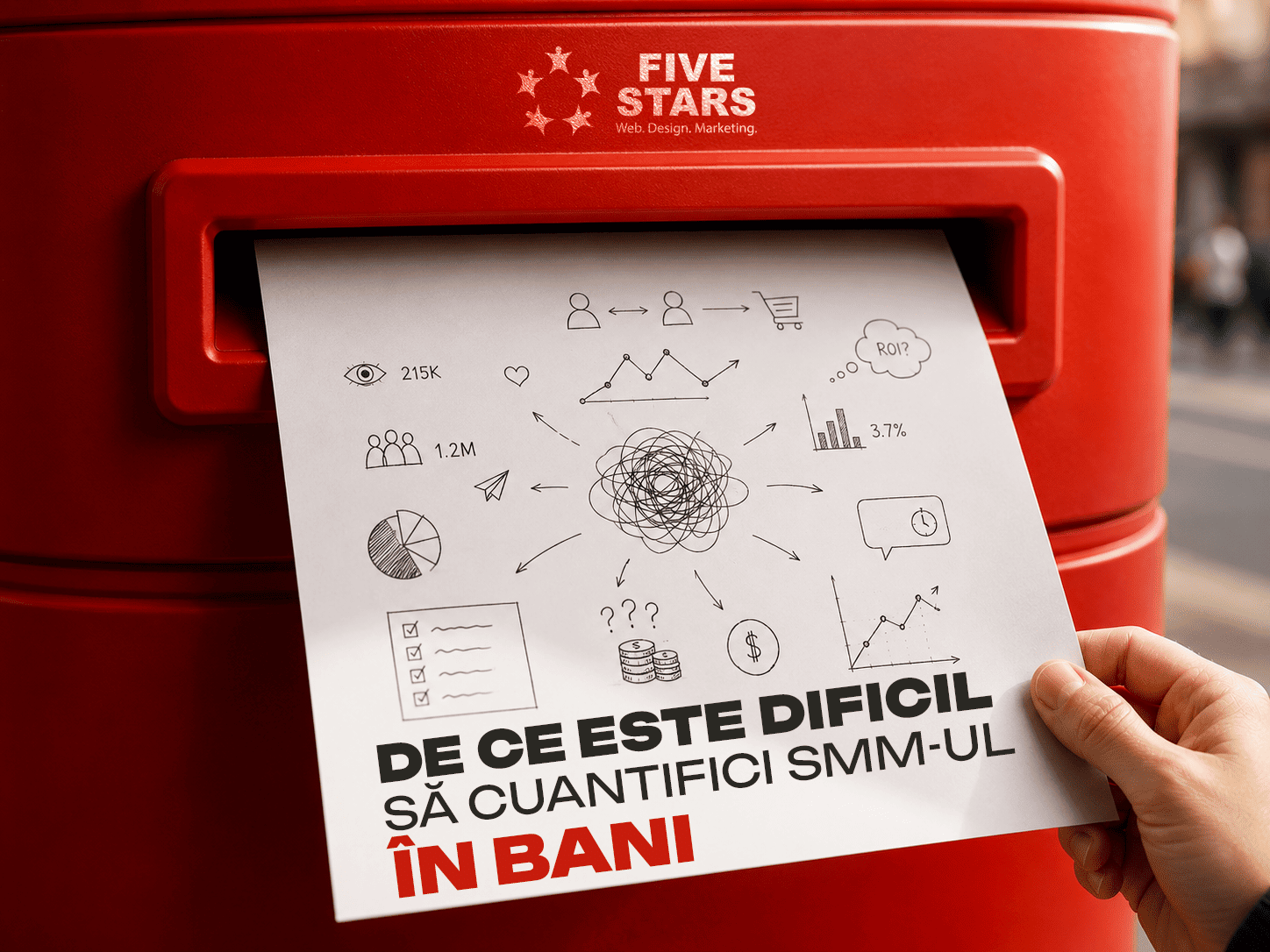 de ce eate dificil sa cuantifici smm in bani (1)